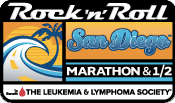 San Diego Rock 'n' Roll Marathon Series